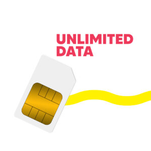 14-Day Unlimited Data SIM Card